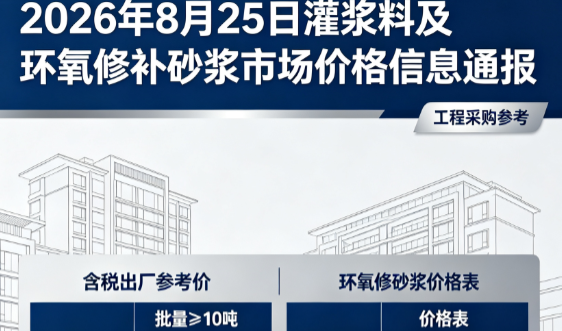 奎屯2026年8月25日灌浆料及环氧修补砂浆市场价格信息通报